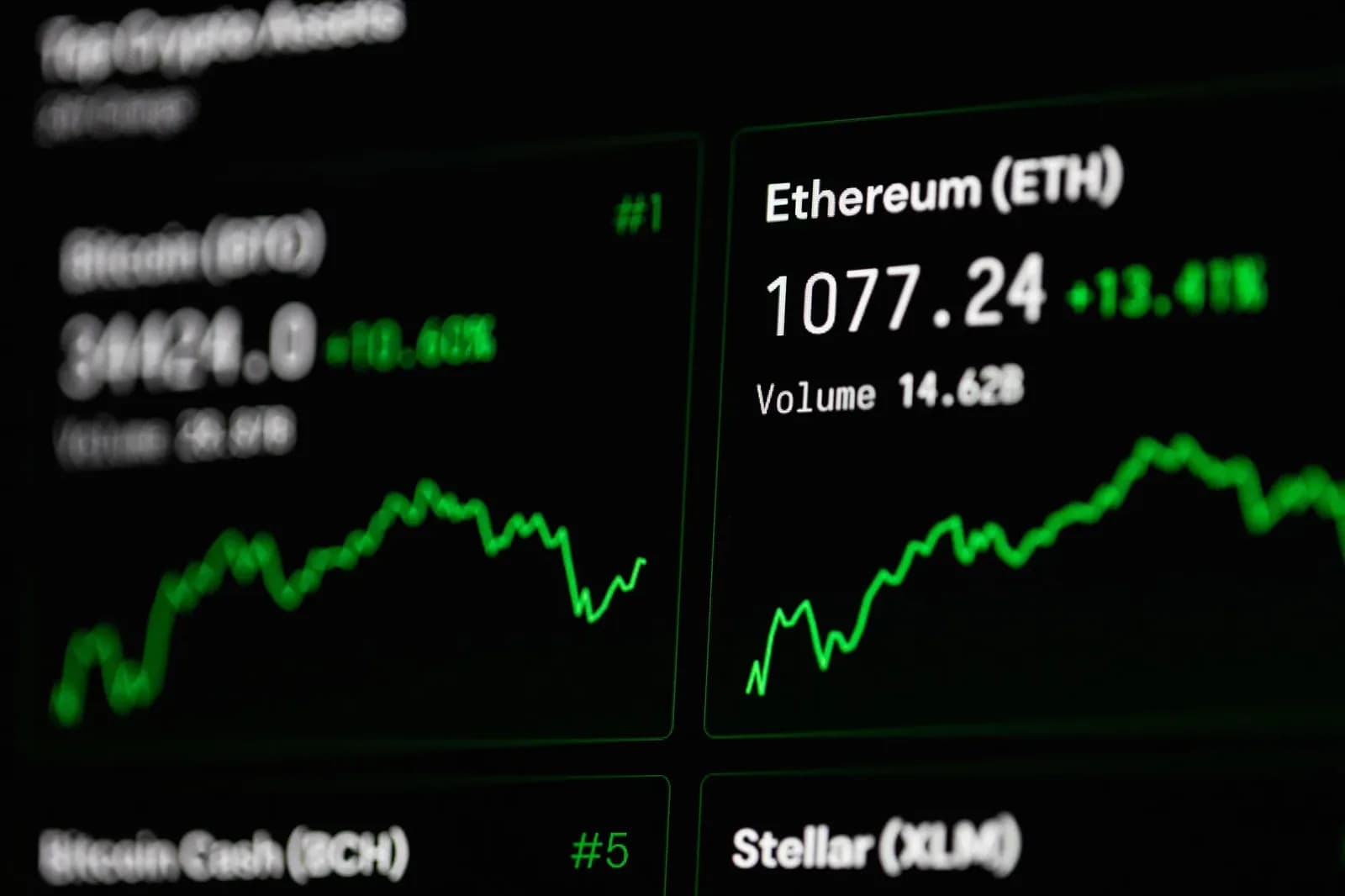 Mercados cripto estables mientras persisten preocupaciones por tasas de la Fed
