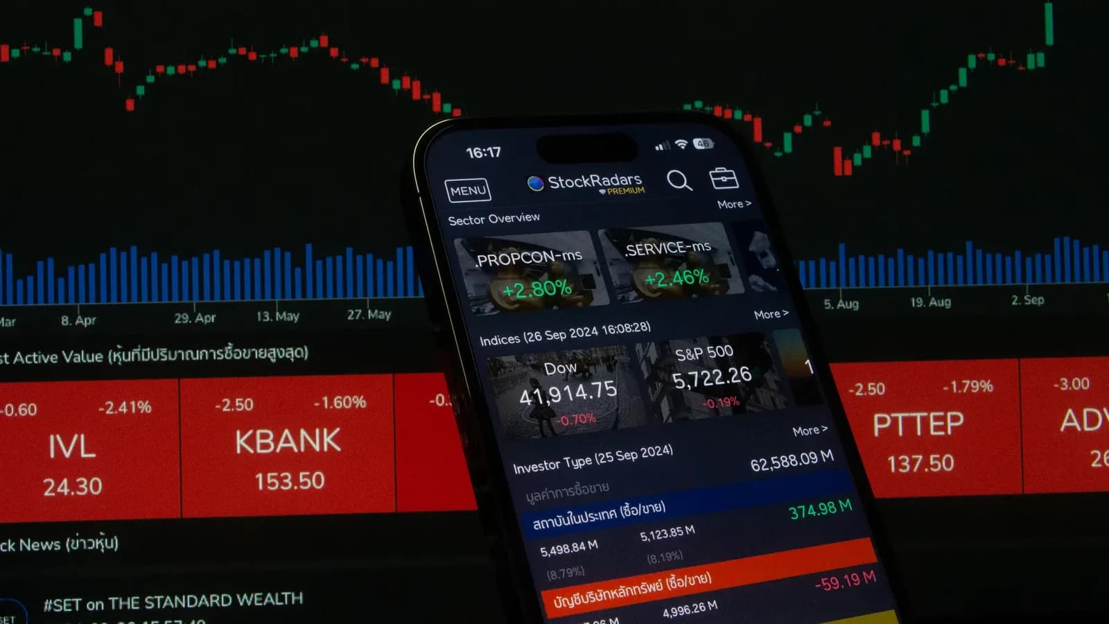 Wall Street cae por temores de inflación por alza del petróleo