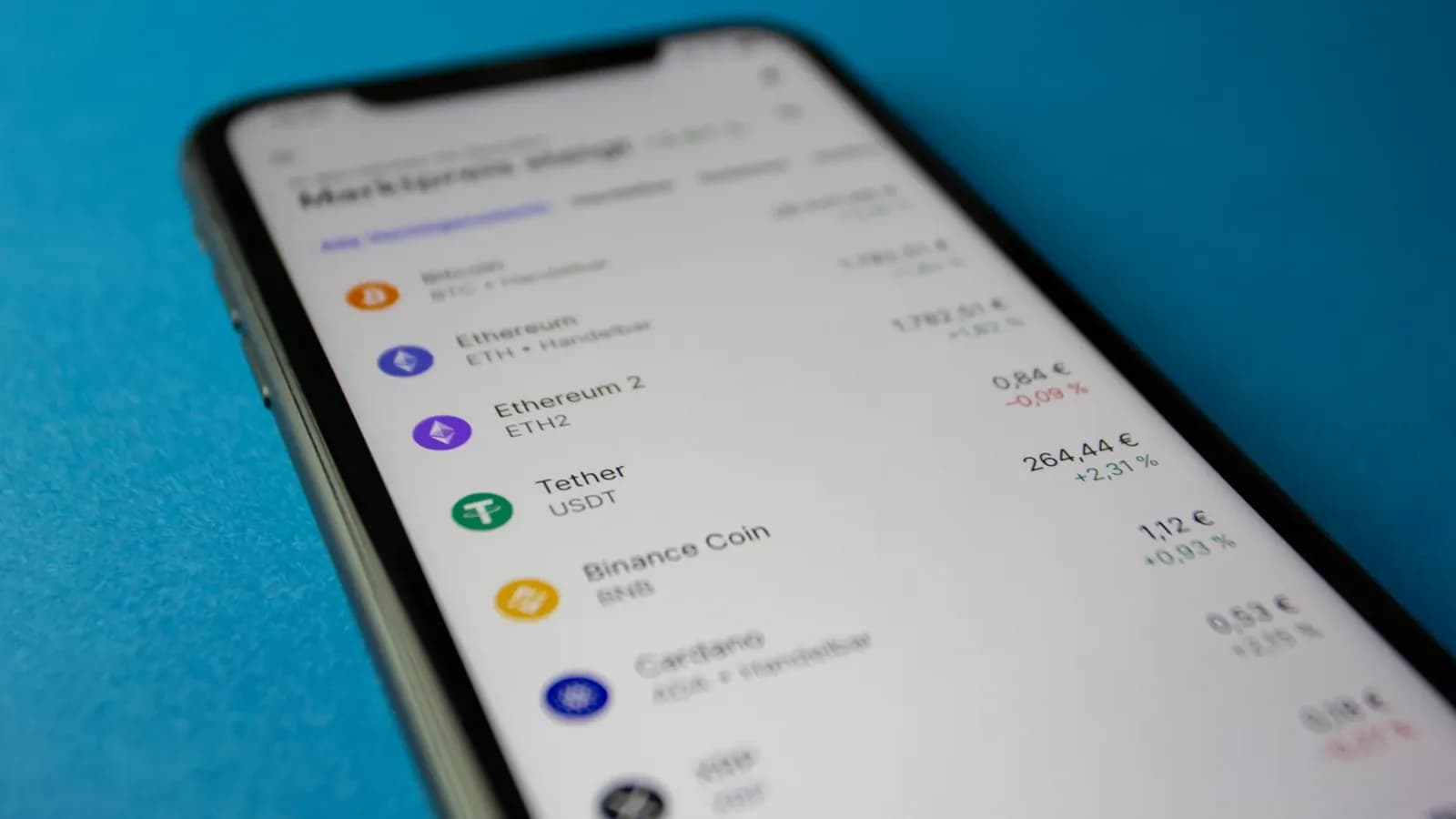 Cardano Dips as Fed Rate Hike Fears Return