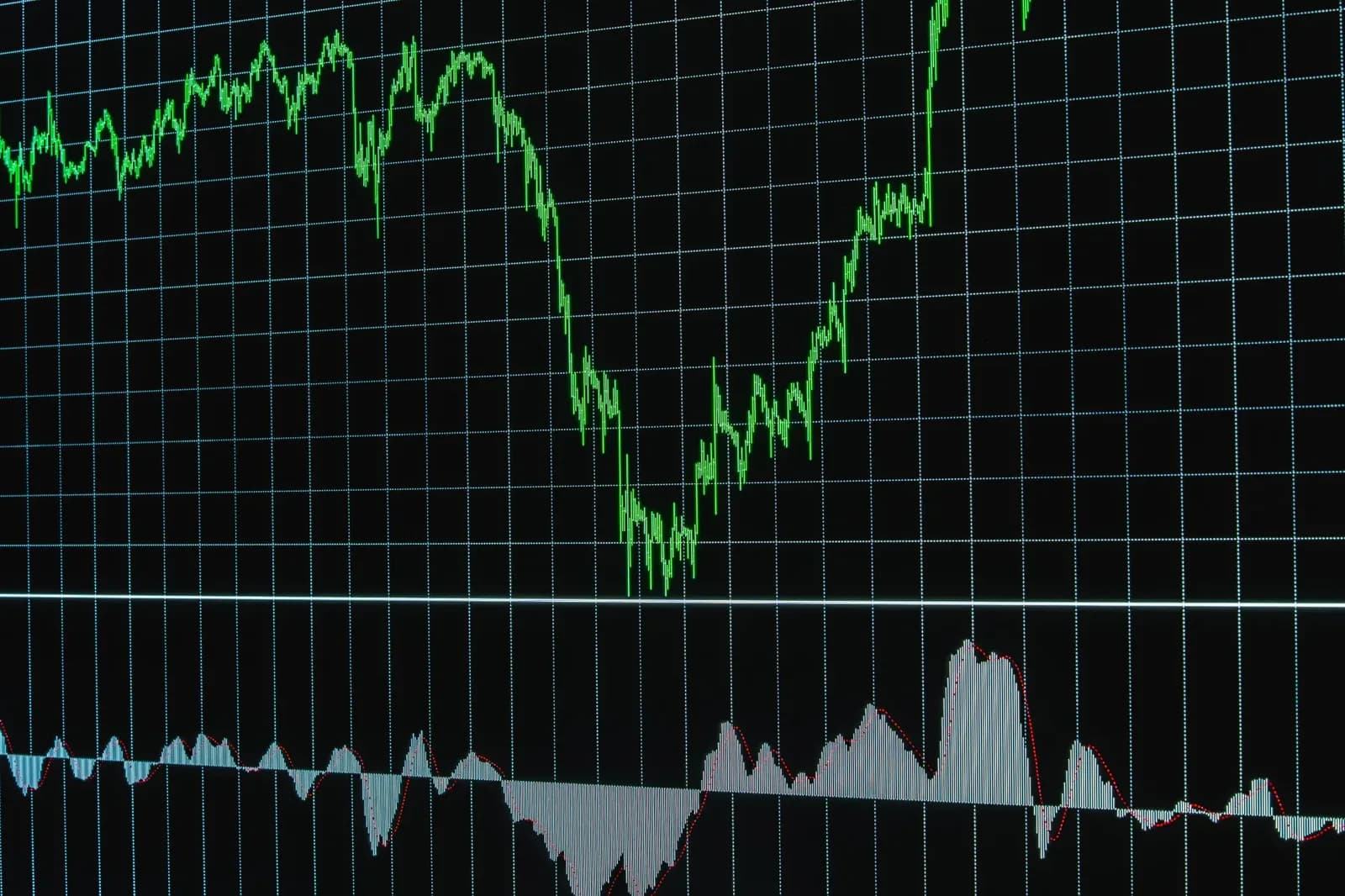 Fed Hike, AI Safety Debate Rattle Wall Street
