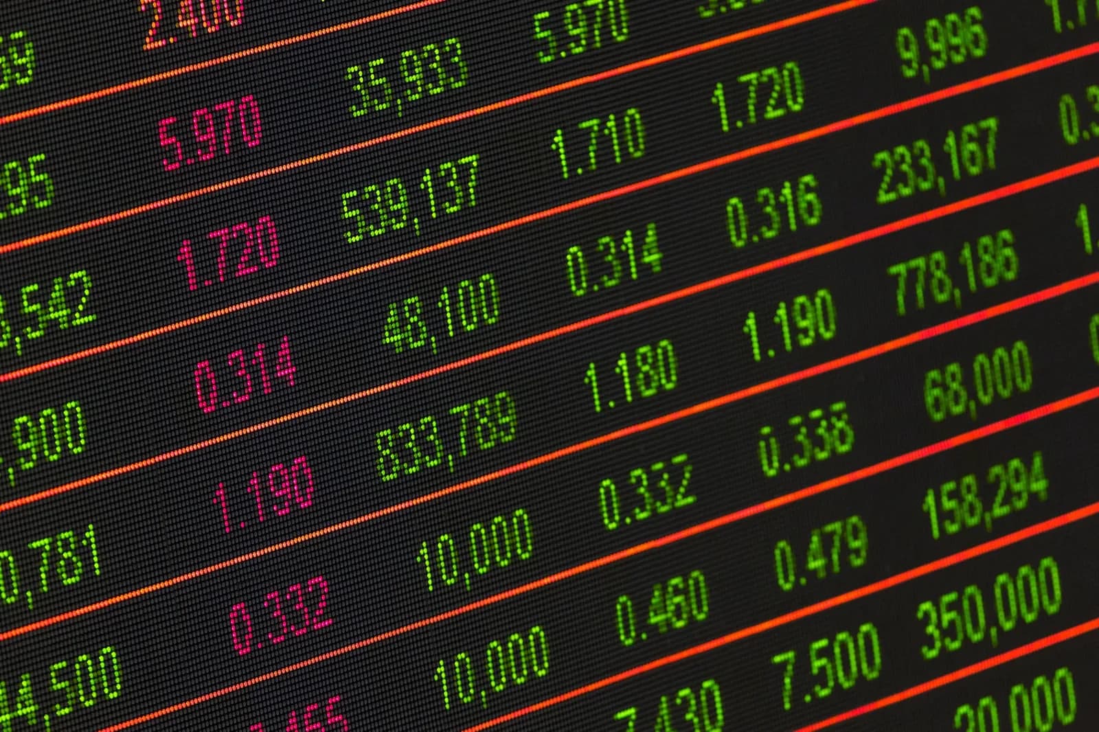 Oil Surge Fuels Bond Sell-Off, Stocks Slip
